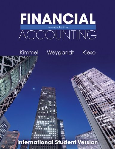 kimmel--financial acc--7th.jpg